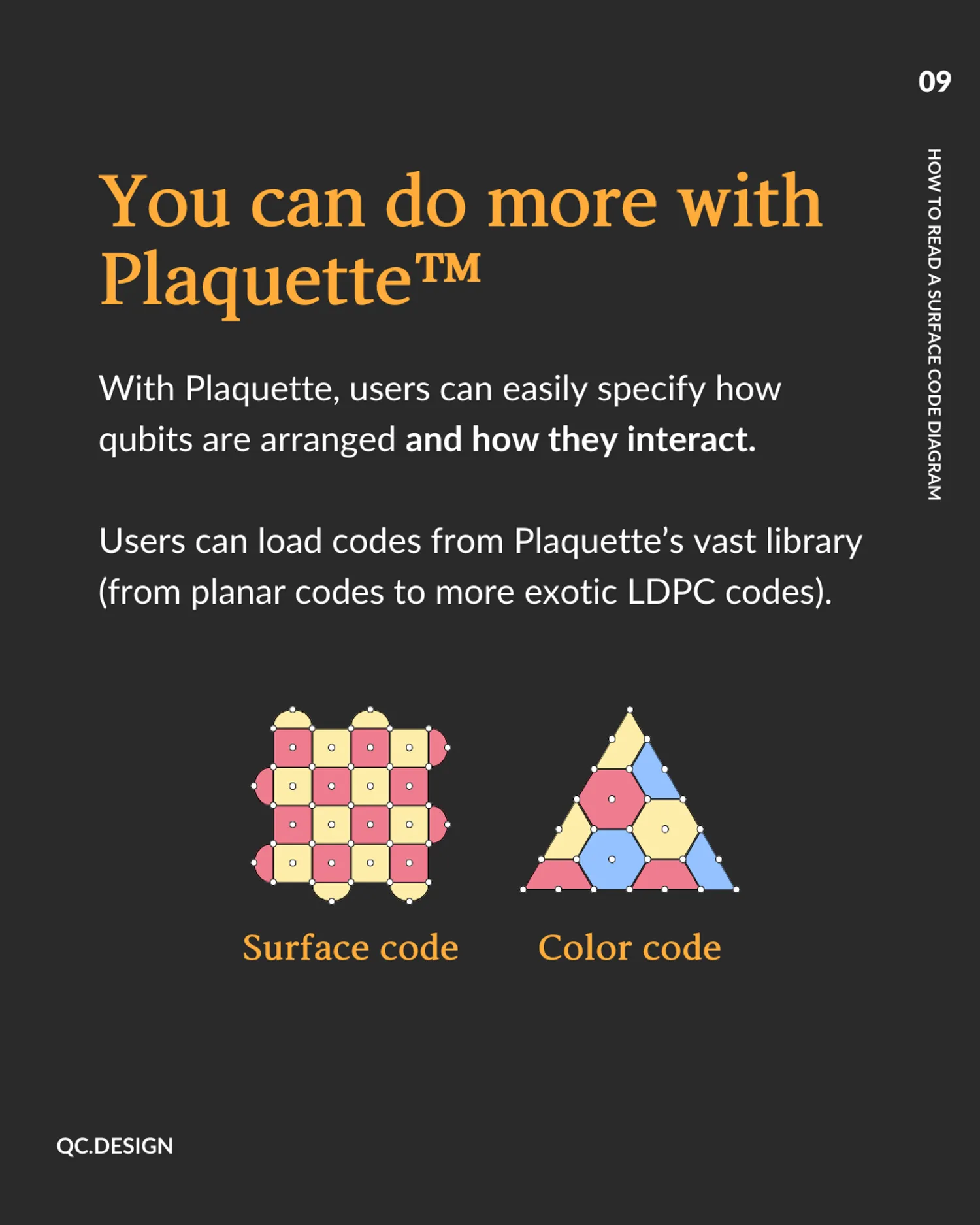 Plaquette lets users specify qubit arrangements and interactions, with surface code and color code examples