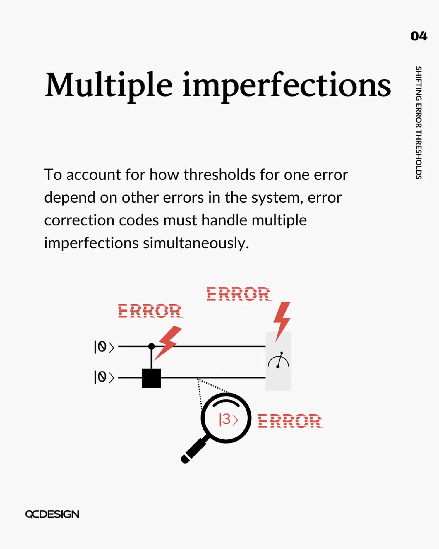 Multiple imperfections: quantum circuit with errors striking gates, measurements, and leakage simultaneously