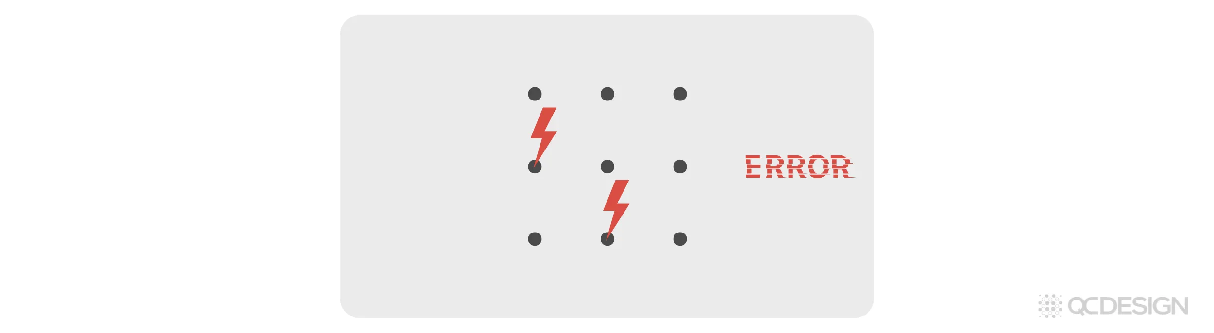A 3-by-3 grid of data qubits with two red lightning bolt symbols between adjacent qubits and the word ERROR in red, illustrating errors occurring between qubits.