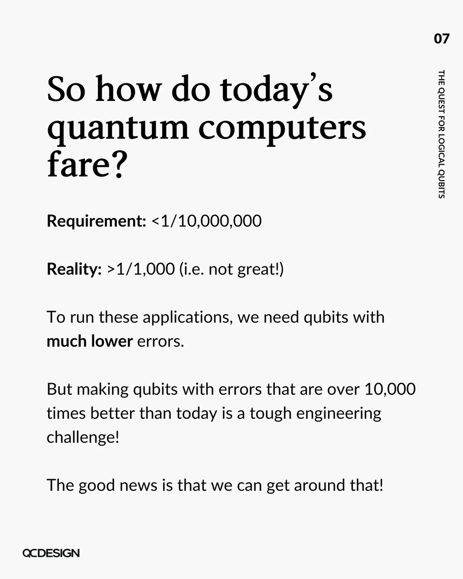 Today's quantum computers: requirement is less than 1/10M, reality is 1/1000 — a 10,000x improvement is needed